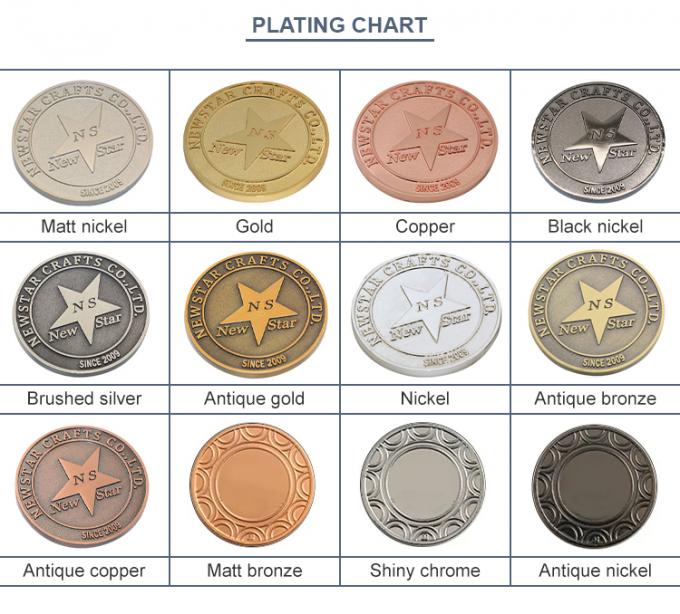 カスタムエナメルピン 薄光ブラシ アニメ ハードエナメルピン 柔らかいラペルバッジ 6